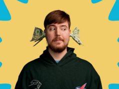 MrBeast достигна 400 милиони претплатници на YouTube – нов историски рекорд